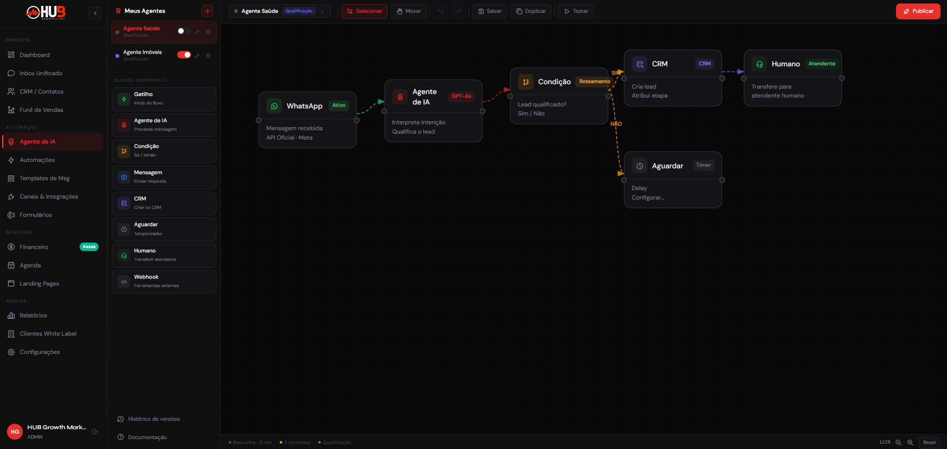 Agente de IA — Flow Engine HUB